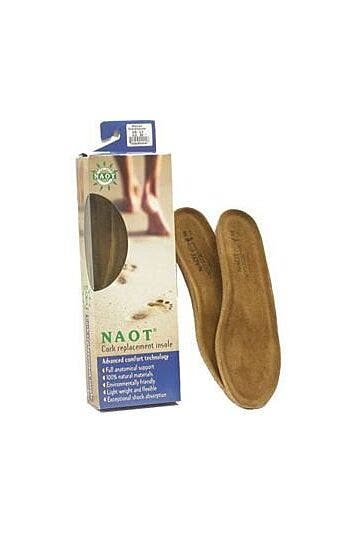 Scandinavian Replacement Insoles - Womens