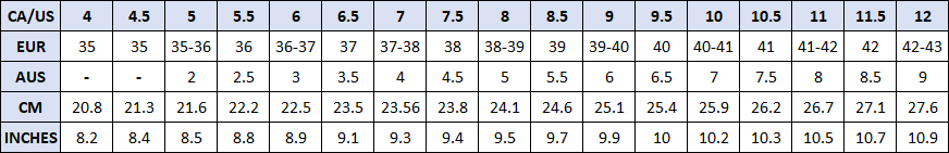 Womens_SizeChart