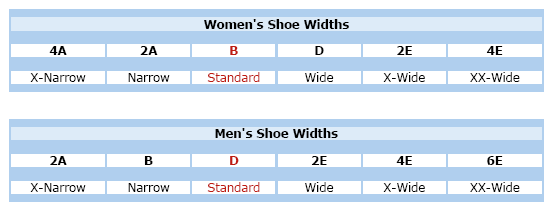 Women's Shoe Width Chart and Guide